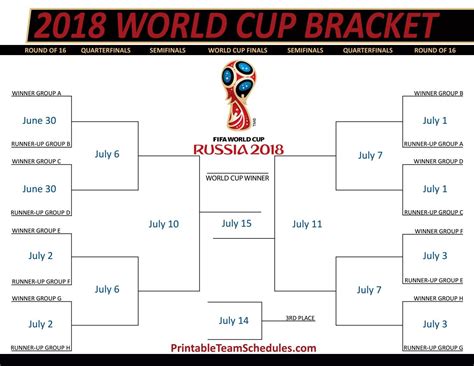 fifa world cup bracket   printteamschedules issuu