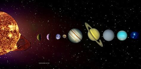 juanlu sistema solar