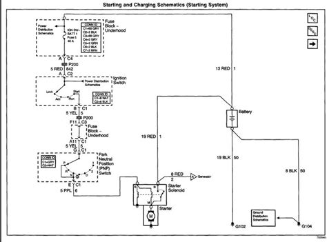 chevy malibu abs wiring diagram