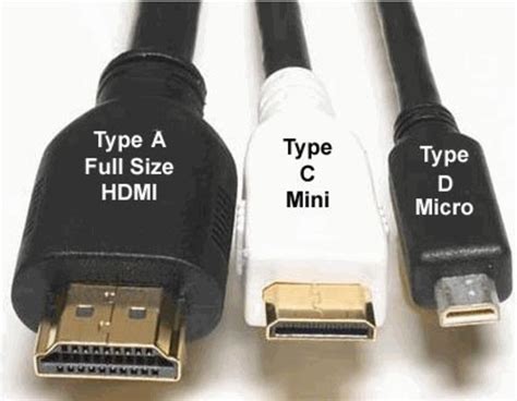 factors  remember   hdmi cables hubpages