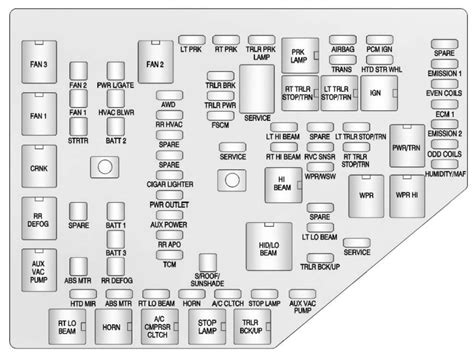 diagram pontiac fuse box diagrams mydiagramonline