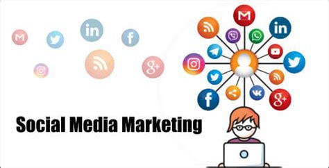 Social Media Marketing B2b Marketing