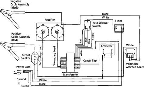 schauer battery charger wiring diagram complete wiring schemas