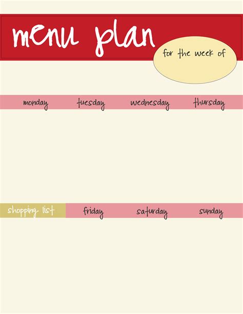 meal planning template    craft eat