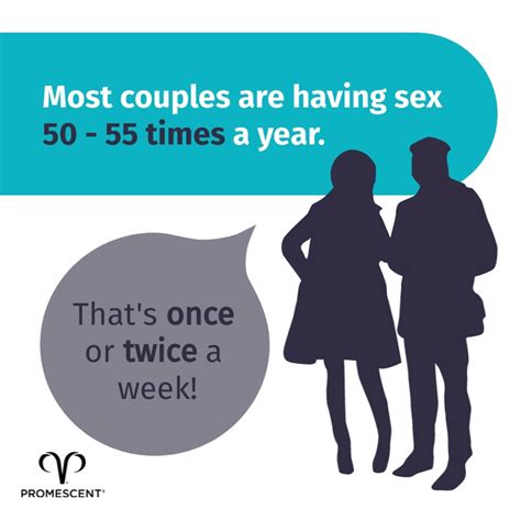 How Often Do Married Couples Have Sex Average Time A Week By Age