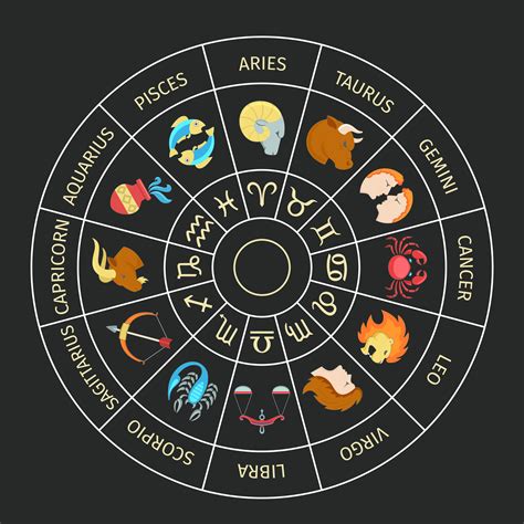 horoscopes week  november  november   state times