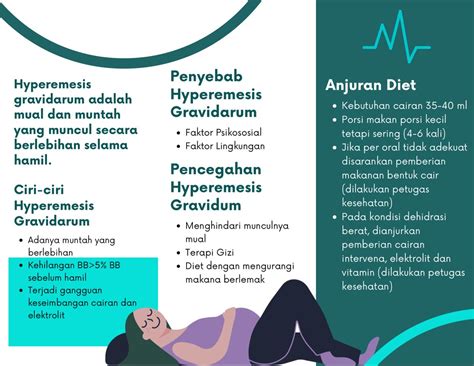 Leaflet Gizi Ibu Hamil Hyperemesis Gravidarum Nutrisi Kehamilan