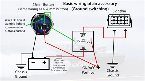 pin halo switch wiring diagrams moo wiring