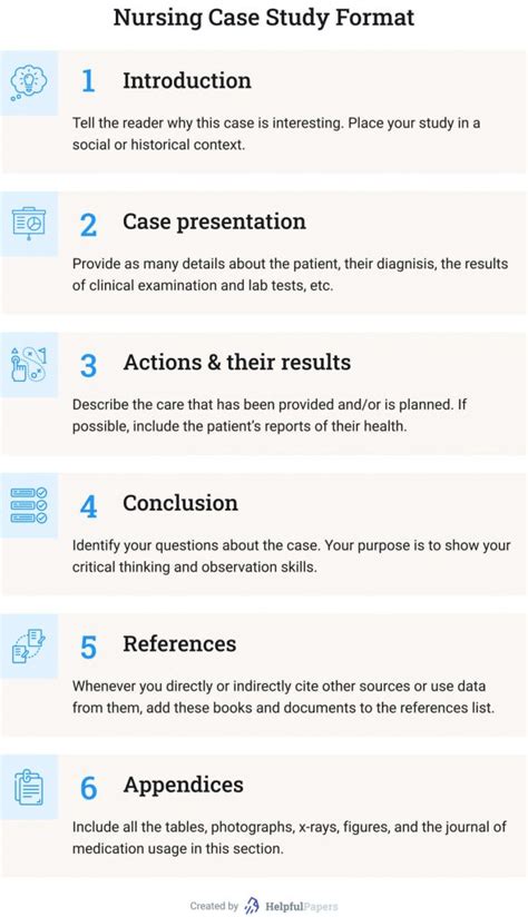 nursing case study examples   guide  students