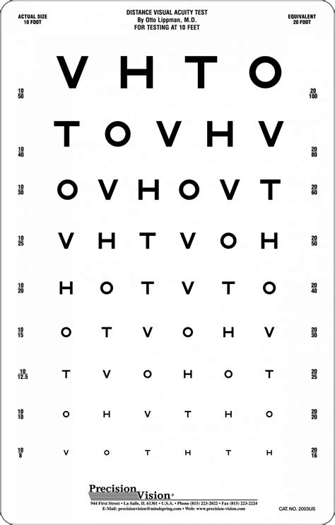 Printable Dmv Eye Chart Dmv Eye Chart 2015 Amulette Eye Chart Dmv Uses