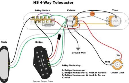 seymour duncan  wiring diagram wiring diagram pictures