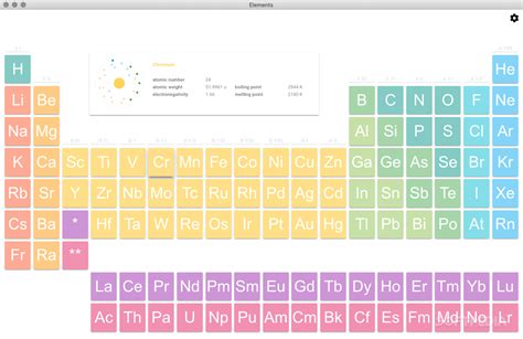elements mac   simple  visually impressive periodic table app