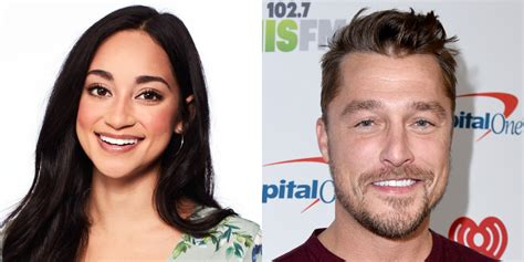 The Bachelors Victoria Fuller And Chris Soules Are Currently Together