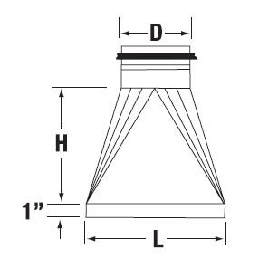 square   duct transition sheet metal connectors