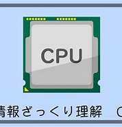 CPU 技術 に対する画像結果.サイズ: 178 x 185。ソース: gakogako.com