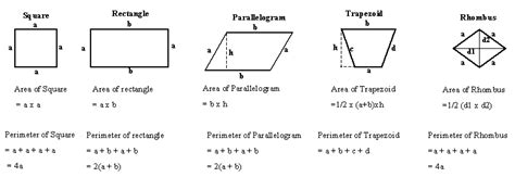 area  quadrilateral  pictures grade  mathematics