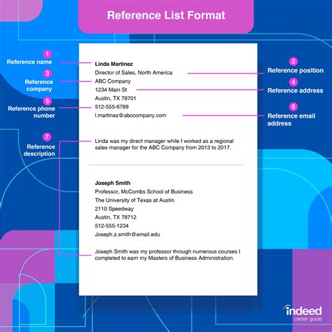 write  resume reference list  examples indeedcom