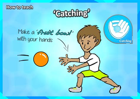 teach  throwing catching skills key cues