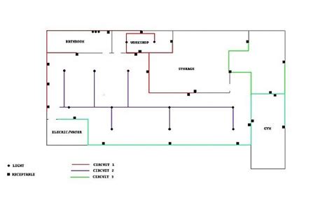 someones schematic  circuit outlets wiring diagram