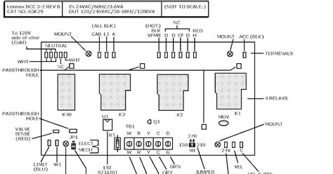 lennox ac wiring diagram digital origin