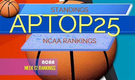 ap top 25 poll college basketball rankings week 12