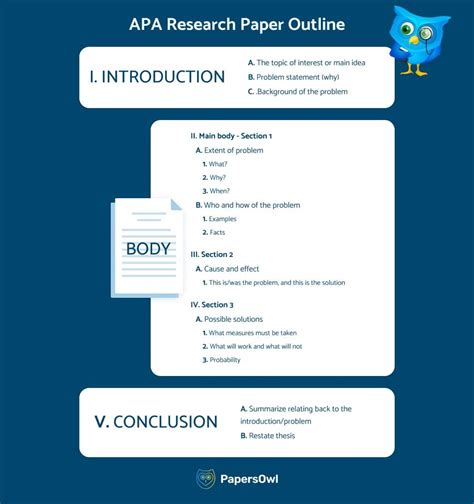 research paper outline examples template papersowlcom