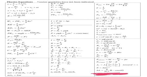 physics equation sheet mcat