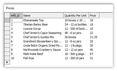 editable results tables