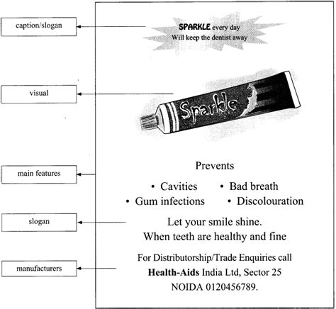 advertisement writing class  format examples learn cram