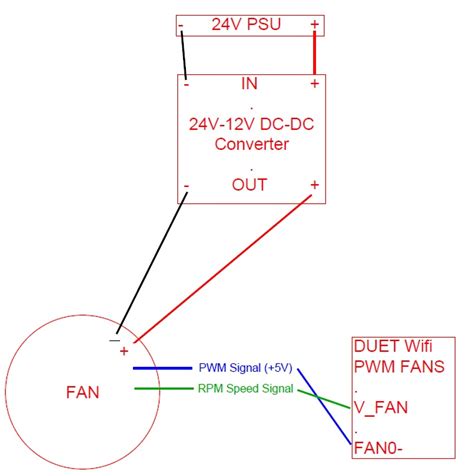 pwm fan wiring diagram wiring diagram