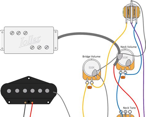 fender  telecaster deluxe wiring diagram driver canon mp sale