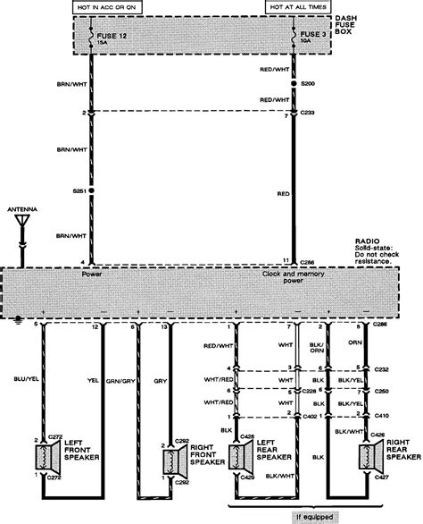 holden colorado radio wiring diagram wiring diagram  schematic