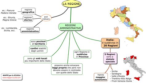 schema  lo studio delle regioni italiane linarmon