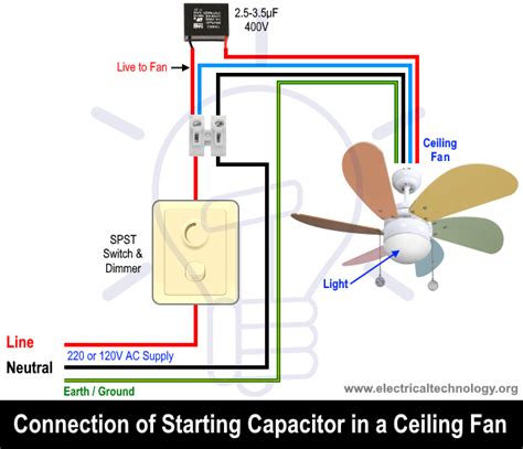 wire ceiling fan capacitor diagram cars decoration magazine