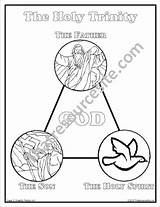 Trinity Coloring Pages Holy Sheet Getdrawings Getcolorings sketch template