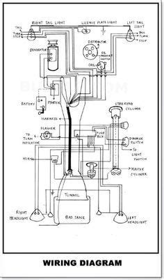 wiring diagram dune buggy vw dune buggy manx dune buggy