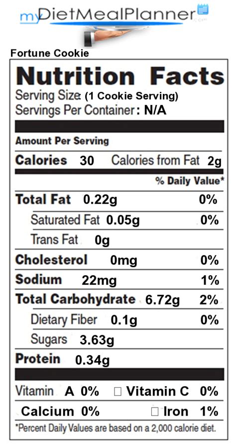 Nutrition Facts Label Sweets Candy And Desserts 14