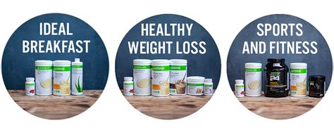 21 day challenge find the right bundle for you herbalife blog uk