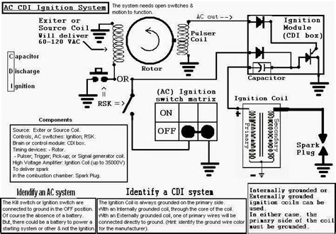 ac cdi ignition motorcycle wiring electronic circuit projects ignition