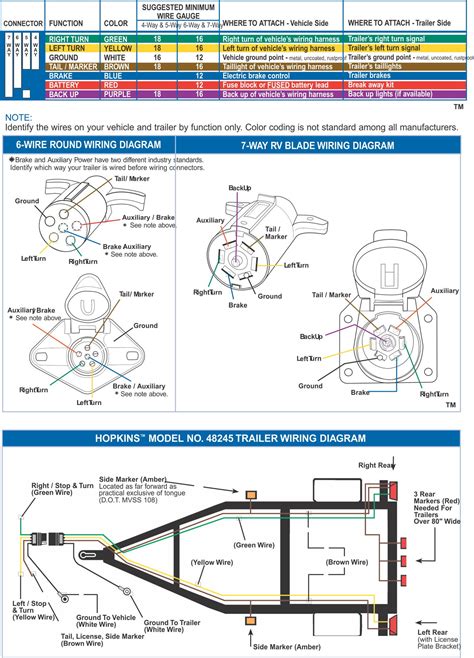ford  trailer wiring harness diagram reverse light color