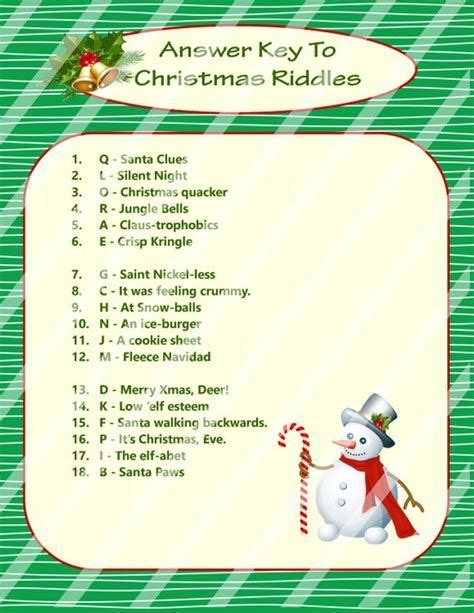 christmas picture riddles answers holiday riddles  answers