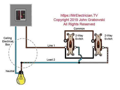 wiring diagram    switch collection wiring collection