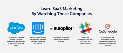 simple saas marketing strategy  amazing results  templates