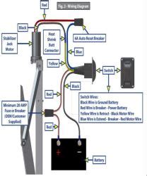 wiring  lippert components power stabilizer jack change  front  rear applications