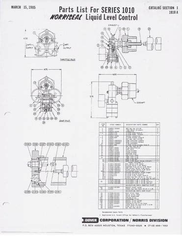 parts list schematic  rmc process controls filtration llc issuu