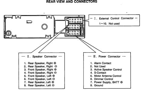 car stereo wiring diagram  color codes wiring draw  schematic