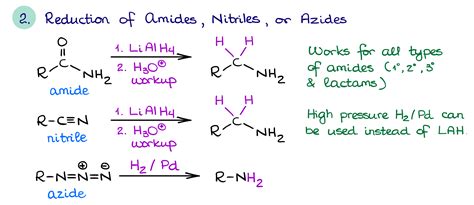 synthesis  reactions  amines organic chemistry tutor
