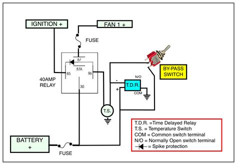 wiring  relay   single fan hot rod forum hotrodders