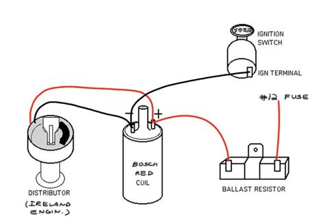 ignition coil ballast resistor wiring diagram raegantowson