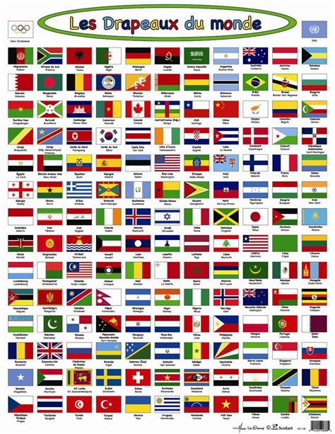 drapeau du monde pictures  pin  pinterest pinsdaddy